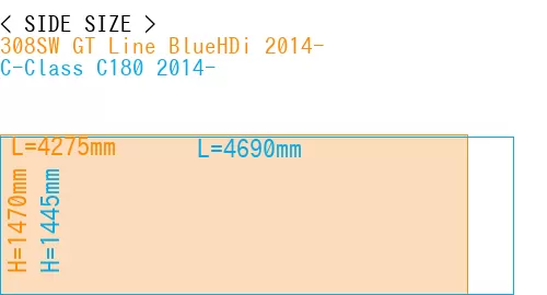 #308SW GT Line BlueHDi 2014- + C-Class C180 2014-